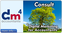 SEO for Accountants Richmond upon Thames